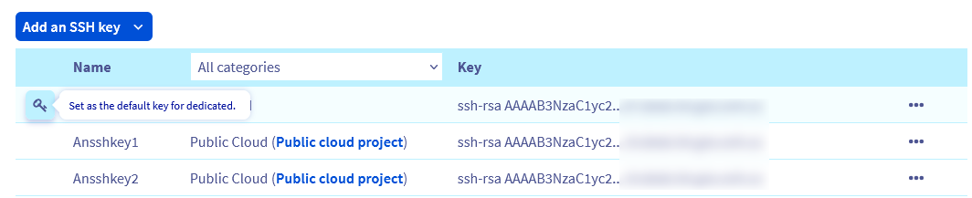 Área de cliente de la llave SSH
