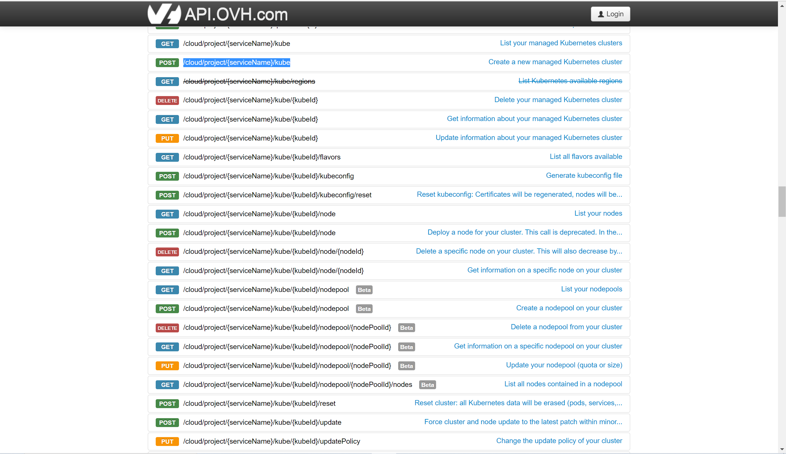 Kubernetes section of the API Explorer