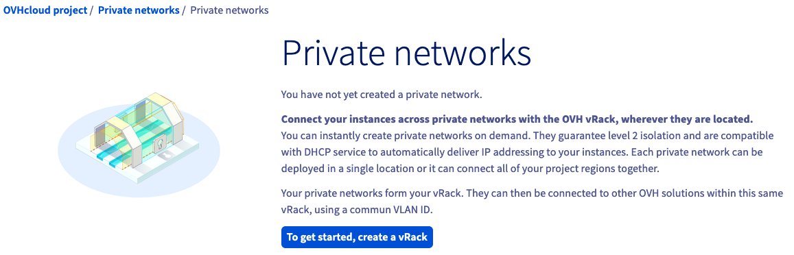 Prywatne sieci