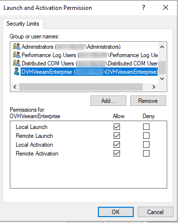 Launch and Activation Permissions
